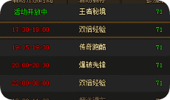 王者秘境收入揭秘，老玩家升级首选之路